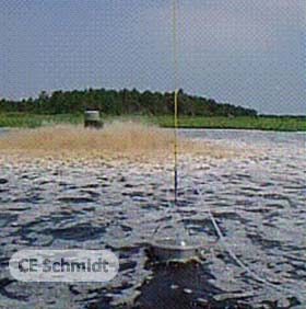 measuring flux gas species zones