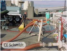 flux chamber measuring fugitive air emissions
